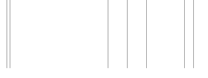 Barogramm